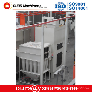 Coating Machine and Electroplating Machine